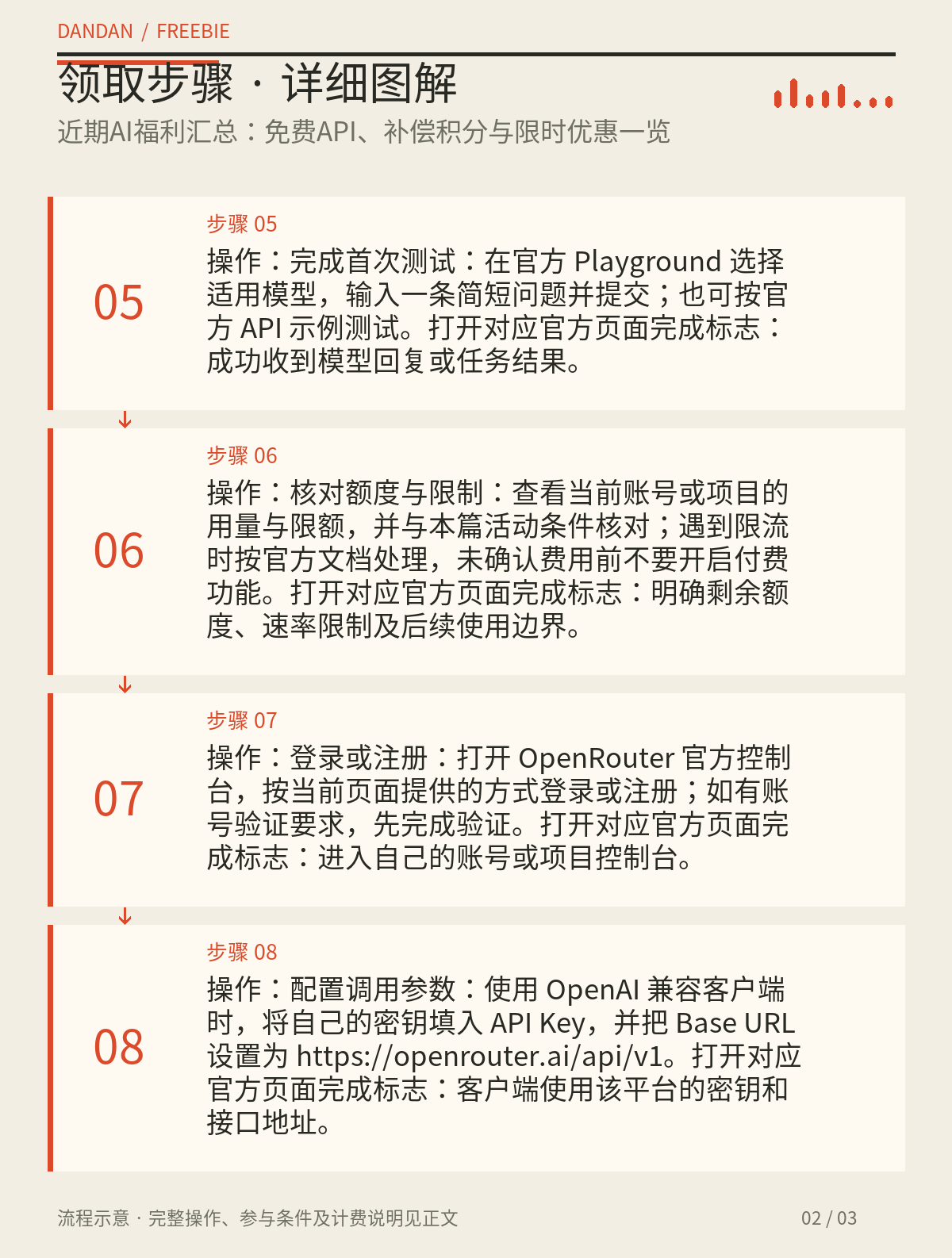 领取步骤详情：近期AI福利汇总：免费API、补偿积分与限时优惠一览