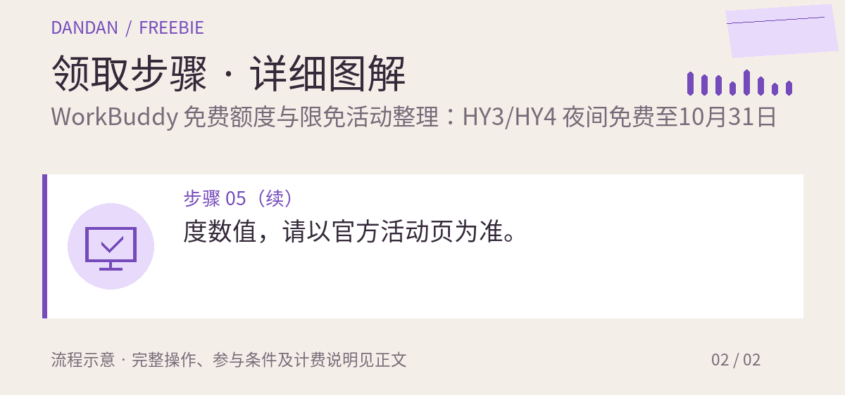 领取步骤详情：WorkBuddy 免费额度与限免活动整理：HY3/HY4 夜间免费至10月31日