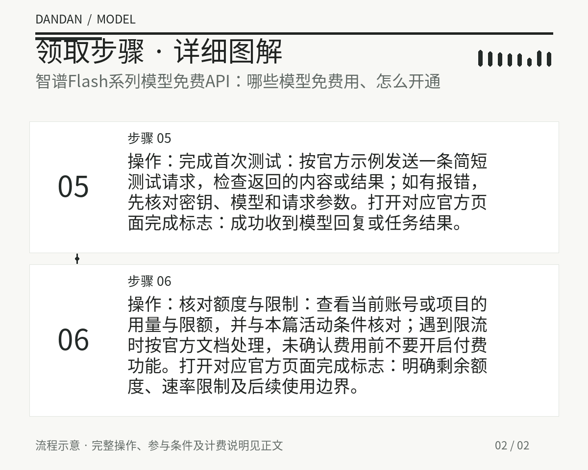 领取步骤详情：智谱Flash系列模型免费API：哪些模型免费用、怎么开通