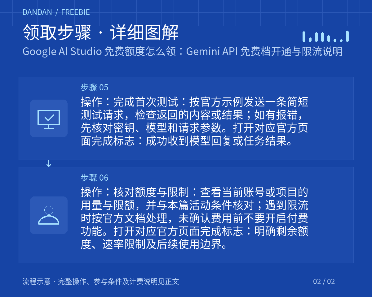 领取步骤详情:Google AI Studio 免费额度怎么领:Gemini API 免费档开通与限流说明