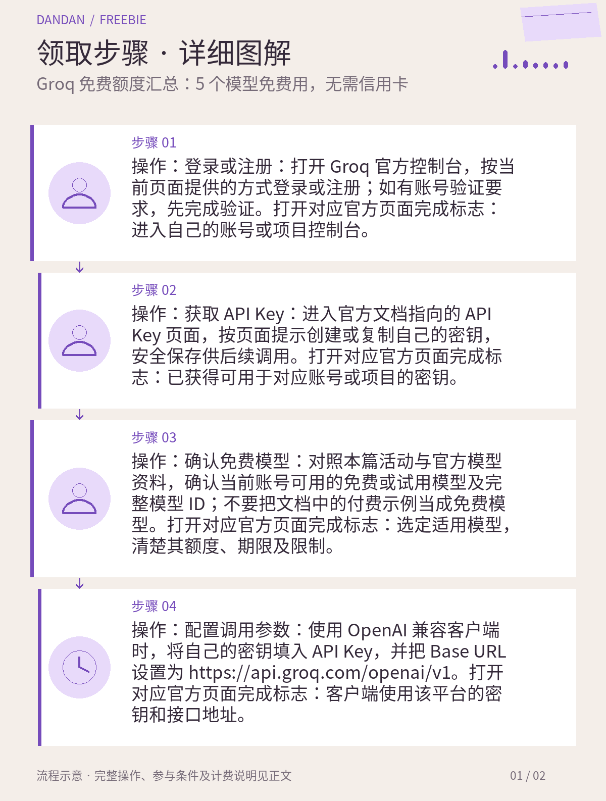 领取步骤详情：Groq 免费额度汇总：5 个模型免费用，无需信用卡