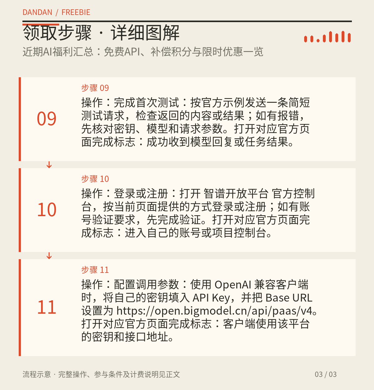 领取步骤详情：近期AI福利汇总：免费API、补偿积分与限时优惠一览