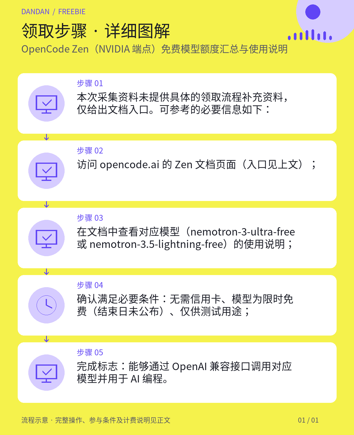 领取步骤详情：OpenCode Zen（NVIDIA 端点）免费模型额度汇总与使用说明