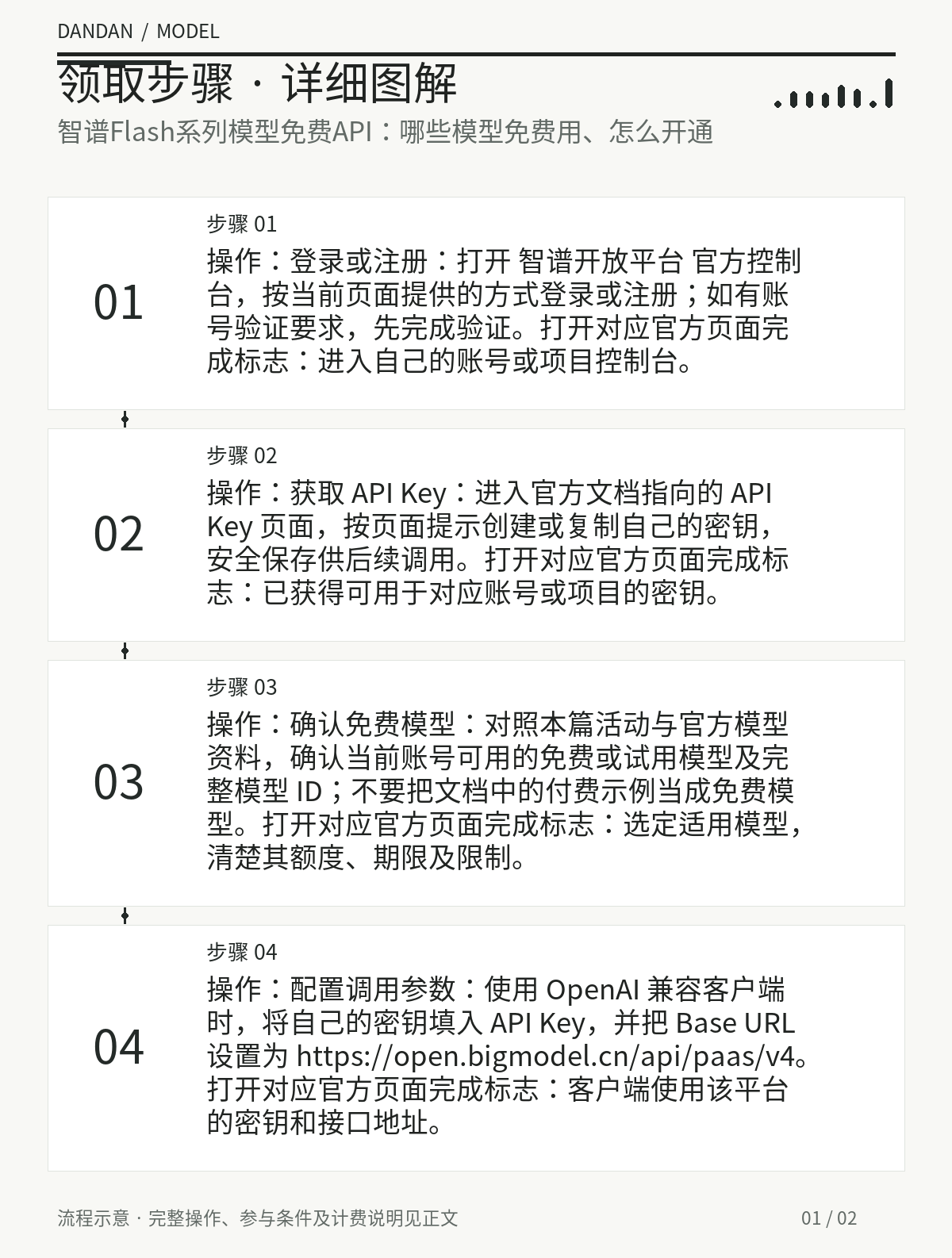 领取步骤详情：智谱Flash系列模型免费API：哪些模型免费用、怎么开通